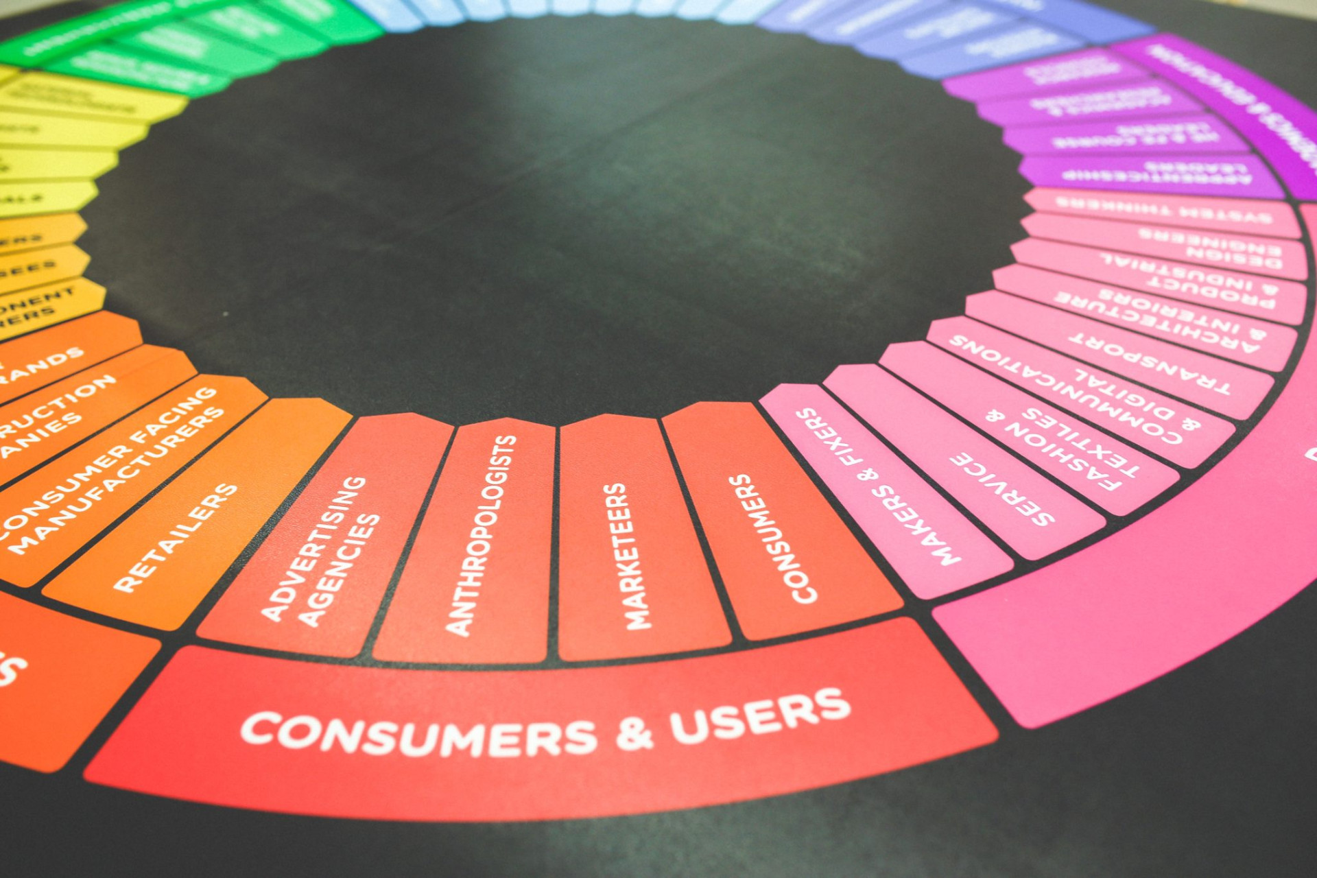 JCI UK is recruiting a freelance digital marketer